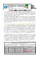 9月木下小だより.pdfの1ページ目のサムネイル
