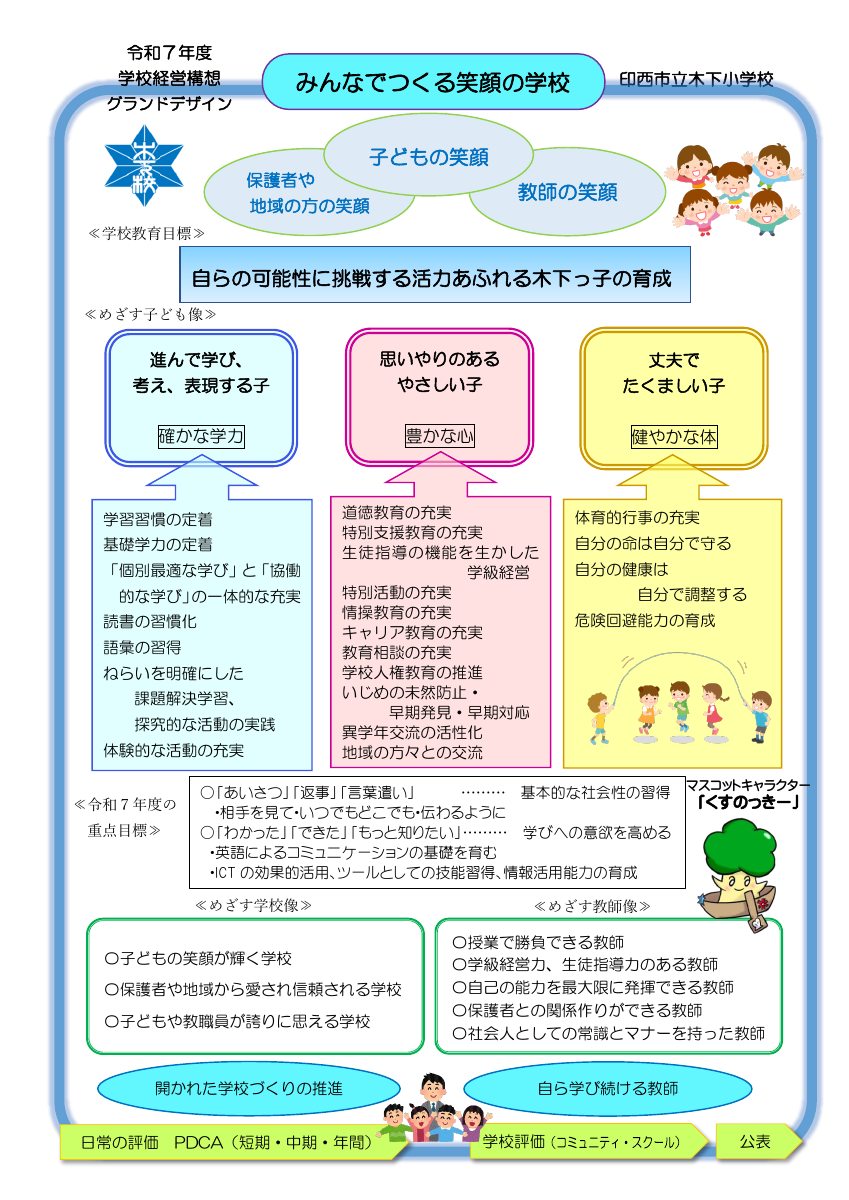 R７グランドデザイン.pdfの1ページ目のサムネイル